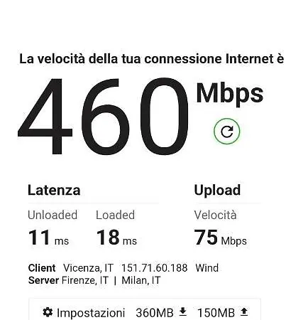 Wellvenice Campiello 베니스