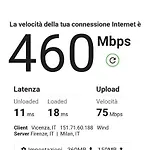 Wellvenice Campiello 베니스